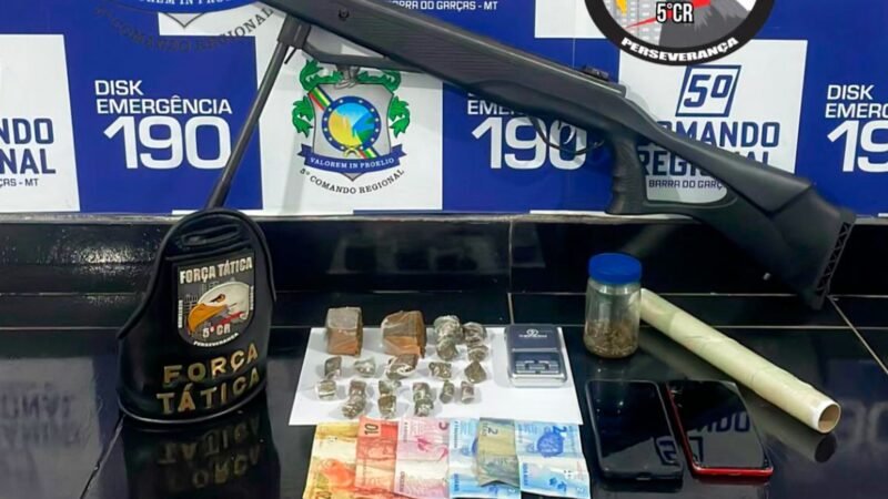 Força Tática prende dois jovens com drogas e arma de fogo em Barra do Garças